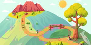 Setting Financial Goals: A Roadmap for Your Investment Journey